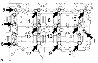 Lexus Is250, Is220D. Gse20 Ale20.4Gr-Fse Engine Mechanical.Engine.Engine Unit  Disassembly