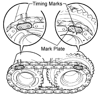 Lexus Is250, Is220D. Gse20 Ale20.4Gr-Fse Engine Mechanical.Engine.Engine Unit  Reassembly