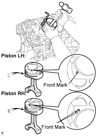 Lexus Is250, Is220D. Gse20 Ale20.4Gr-Fse Engine Mechanical.Engine.Engine Unit  Reassembly