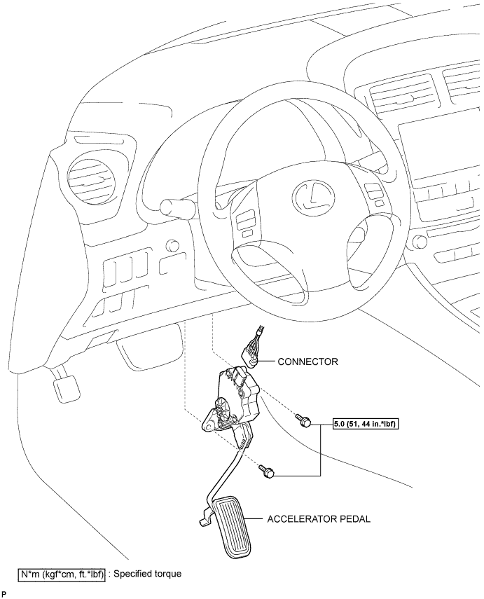 Lexus Is250, Is220D. Gse20 Ale20.4Gr-Fse Engine Control System.Sfi System.Accelerator Pedal  Components