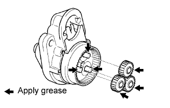 Lexus Is250, Is220D. Gse20 Ale20.4Gr-Fse Starting.Starting System.Starter  Reassembly