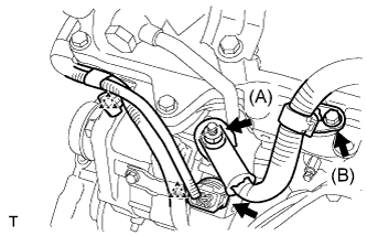 Lexus Is250, Is220D. Gse20 Ale20.4Gr-Fse Lubrication.Lubrication System.Oil Pump  Removal