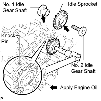Lexus Is250, Is220D. Gse20 Ale20.4Gr-Fse Engine Mechanical.Engine.Engine Unit  Reassembly