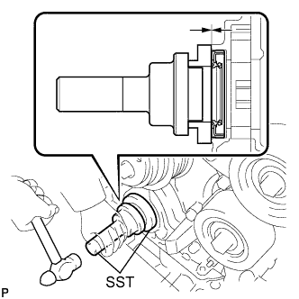 Lexus Is250, Is220D. Gse20 Ale20.4Gr-Fse Engine Mechanical.Engine.Engine Front Oil Seal  Installation