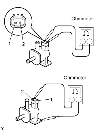 Lexus Is250, Is220D. Gse20 Ale20.4Gr-Fse Emission Control.Emission Control System.Vacuum Switching Valve (For Evap)  Inspection