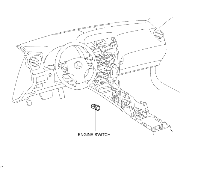 Lexus Is250, Is220D. Gse20 Ale20.4Gr-Fse Starting.Starting System.Engine Switch  Components