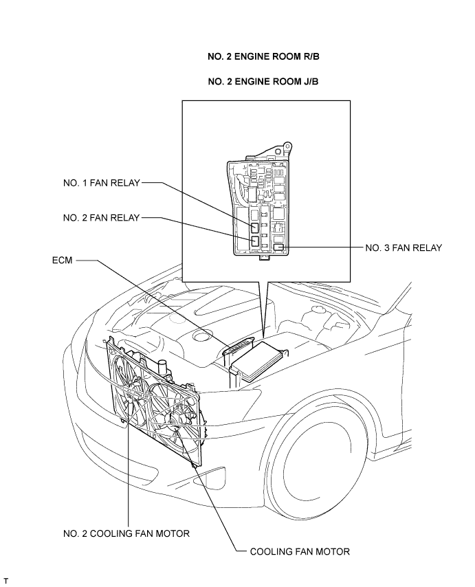 Lexus Is250, Is220D. Gse20 Ale20.4Gr-Fse Cooling.Cooling System.Cooling System  Parts Location