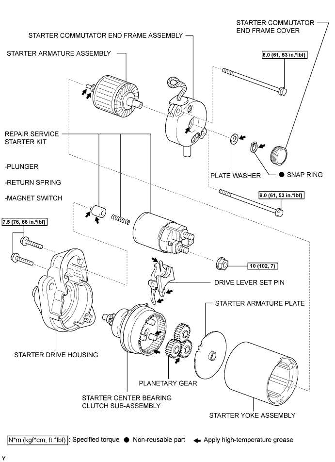 Lexus Is250, Is220D. Gse20 Ale20.4Gr-Fse Starting.Starting System.Starter  Components