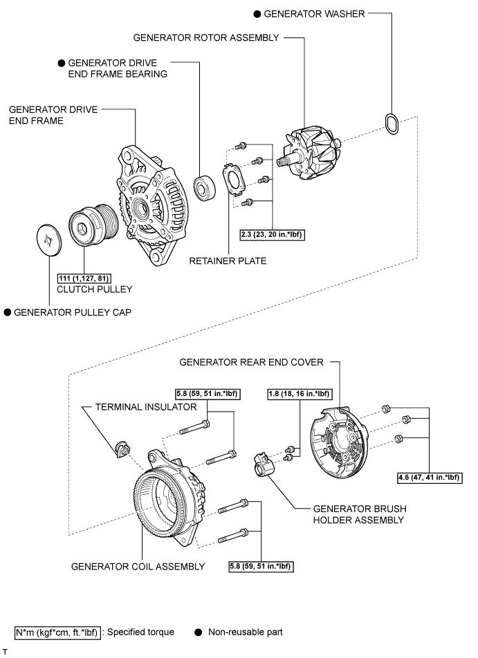 Lexus Is250, Is220D. Gse20 Ale20.4Gr-Fse Charging.Charging System.Generator  Components