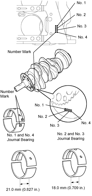 Lexus Is250, Is220D. Gse20 Ale20.4Gr-Fse Engine Mechanical.Engine.Engine Unit  Inspection