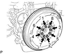 Lexus Is250, Is220D. Gse20 Ale20.2Ad-Fhv Engine Mechanical.Engine.Engine Rear Oil Seal  Installation