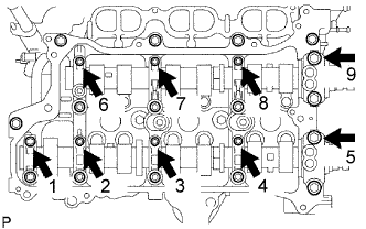 Lexus Is250, Is220D. Gse20 Ale20.4Gr-Fse Engine Mechanical.Engine.Engine Unit  Disassembly