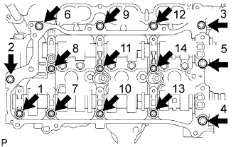 Lexus Is250, Is220D. Gse20 Ale20.4Gr-Fse Engine Mechanical.Engine.Engine Unit  Disassembly