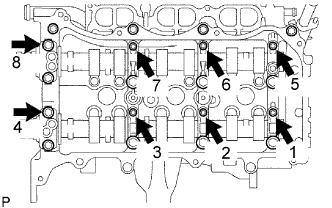 Lexus Is250, Is220D. Gse20 Ale20.4Gr-Fse Engine Mechanical.Engine.Engine Unit  Disassembly