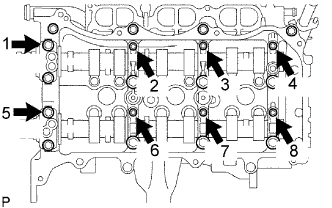 Lexus Is250, Is220D. Gse20 Ale20.4Gr-Fse Engine Mechanical.Engine.Engine Unit  Reassembly