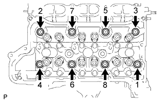 Lexus Is250, Is220D. Gse20 Ale20.4Gr-Fse Engine Mechanical.Engine.Engine Unit  Disassembly