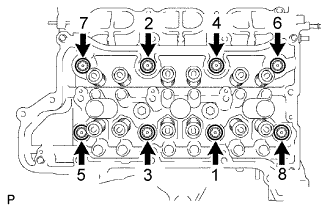 Lexus Is250, Is220D. Gse20 Ale20.4Gr-Fse Engine Mechanical.Engine.Engine Unit  Reassembly