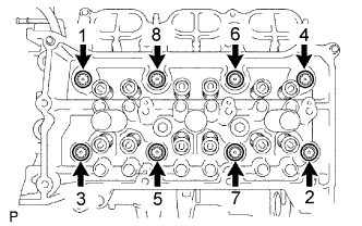 Lexus Is250, Is220D. Gse20 Ale20.4Gr-Fse Engine Mechanical.Engine.Engine Unit  Disassembly