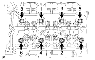 Lexus Is250, Is220D. Gse20 Ale20.4Gr-Fse Engine Mechanical.Engine.Engine Unit  Reassembly