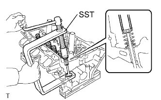 Lexus Is250, Is220D. Gse20 Ale20.4Gr-Fse Engine Mechanical.Engine.Engine Unit  Reassembly