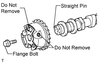 Lexus Is250, Is220D. Gse20 Ale20.4Gr-Fse Engine Mechanical.Engine.Engine Unit  Inspection