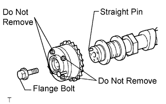 Lexus Is250, Is220D. Gse20 Ale20.4Gr-Fse Engine Mechanical.Engine.Engine Unit  Inspection