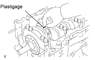 Lexus Is250, Is220D. Gse20 Ale20.4Gr-Fse Engine Mechanical.Engine.Engine Unit  Inspection