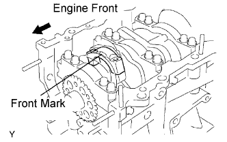 Lexus Is250, Is220D. Gse20 Ale20.4Gr-Fse Engine Mechanical.Engine.Engine Unit  Inspection