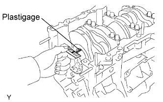 Lexus Is250, Is220D. Gse20 Ale20.4Gr-Fse Engine Mechanical.Engine.Engine Unit  Inspection