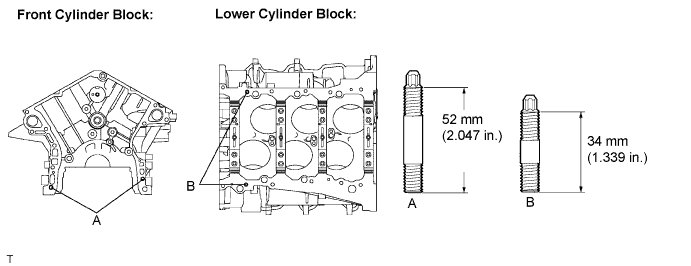 Lexus Is250, Is220D. Gse20 Ale20.4Gr-Fse Engine Mechanical.Engine.Engine Unit  Reassembly