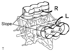 Lexus Is250, Is220D. Gse20 Ale20.4Gr-Fse Engine Mechanical.Engine.Engine Unit  Reassembly