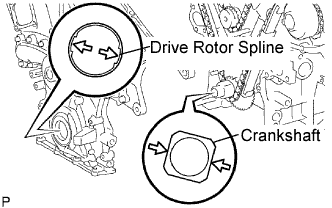 Lexus Is250, Is220D. Gse20 Ale20.4Gr-Fse Lubrication.Lubrication System.Oil Pump  Installation