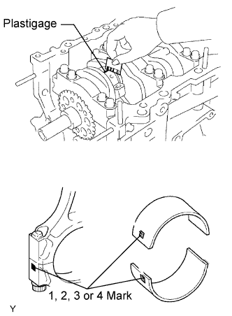 Lexus Is250, Is220D. Gse20 Ale20.4Gr-Fse Engine Mechanical.Engine.Engine Unit  Inspection
