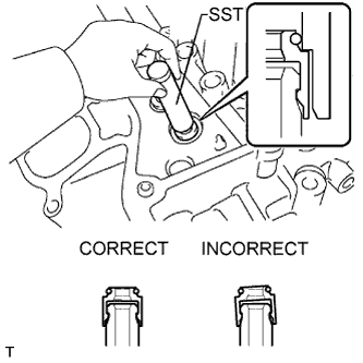 Lexus Is250, Is220D. Gse20 Ale20.4Gr-Fse Engine Mechanical.Engine.Engine Unit  Reassembly
