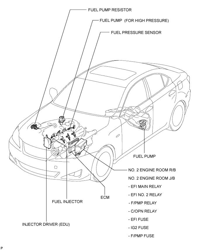 Lexus Is250, Is220D. Gse20 Ale20.4Gr-Fse Fuel.Fuel System.Fuel System  Parts Location