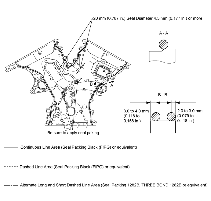 Lexus Is250, Is220D. Gse20 Ale20.4Gr-Fse Lubrication.Lubrication System.Oil Pump  Installation