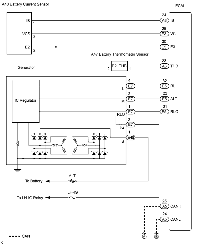 Lexus Is250, Is220D. Gse20 Ale20.4Gr-Fse Charging.Charging System.Charging System  System Diagram