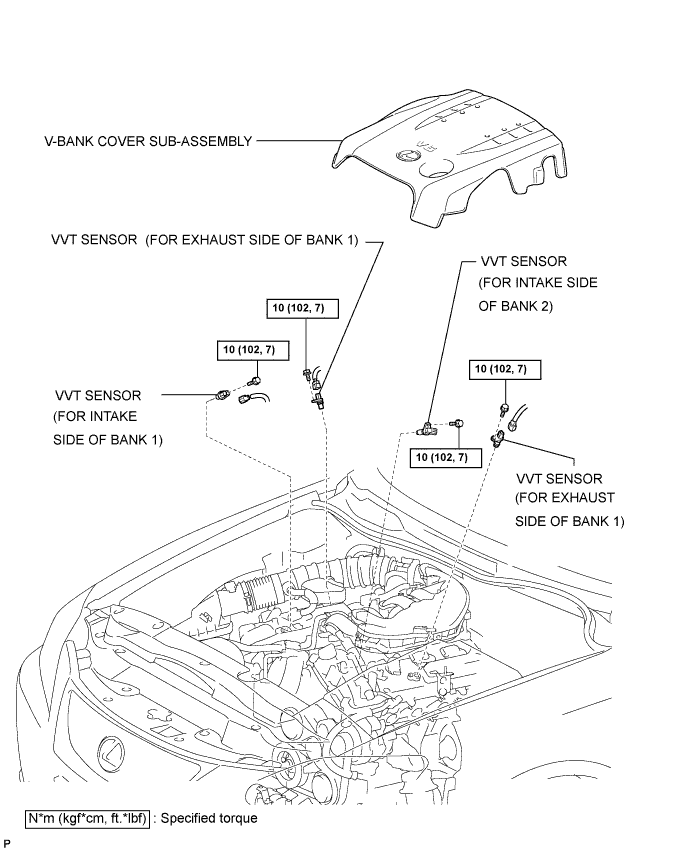 Lexus Is250, Is220D. Gse20 Ale20.4Gr-Fse Engine Control System.Sfi System.Vvt Sensor  Components