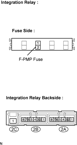Lexus Is250, Is220D. Gse20 Ale20.4Gr-Fse Engine Control System.Sfi System.Integration Relay  Inspection
