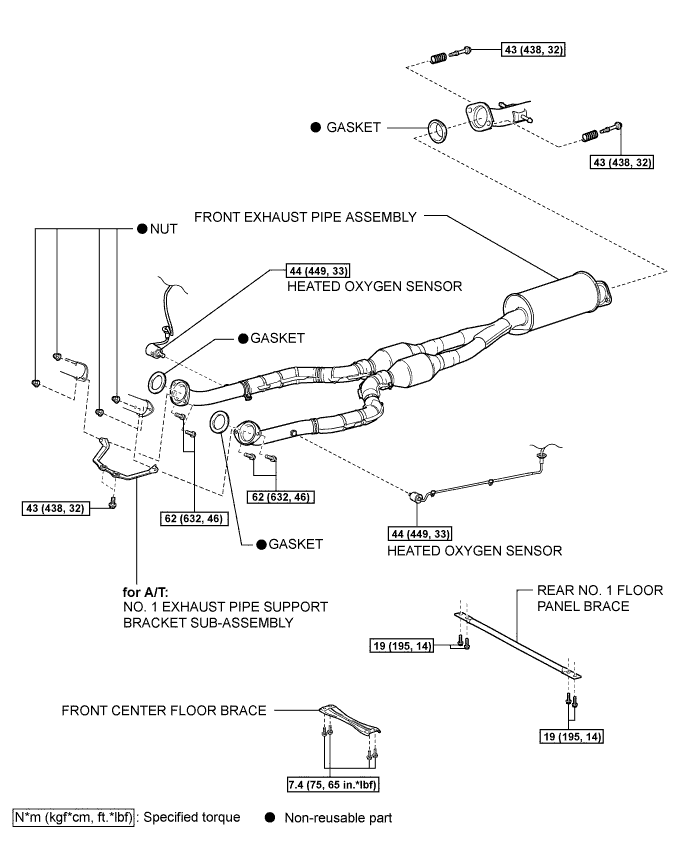 Lexus Is250, Is220D. Gse20 Ale20.4Gr-Fse Starting.Starting System.Starter  Components