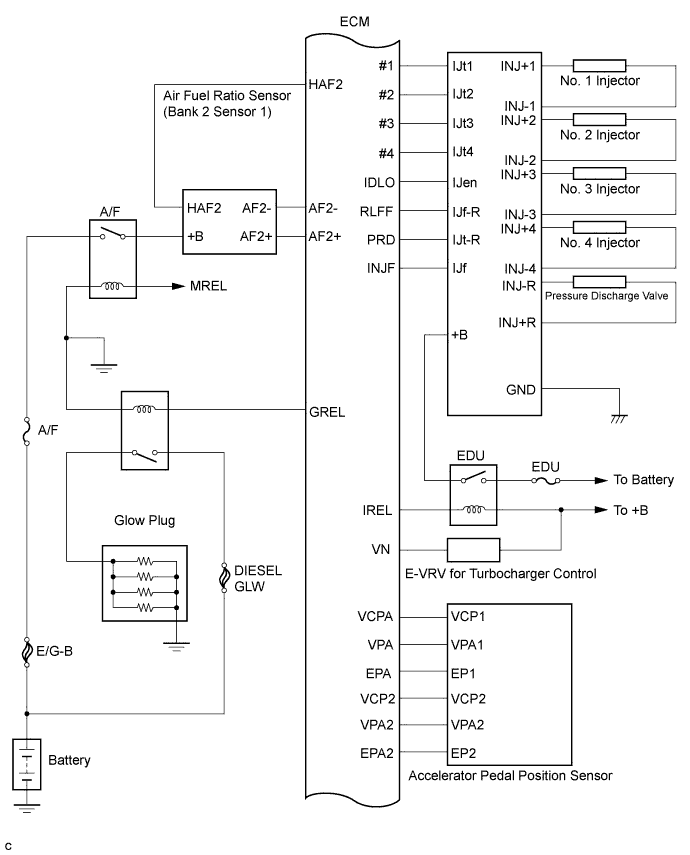 Lexus Is250, Is220D. Gse20 Ale20.2Ad-Fhv Engine Control System.Ecd System.Ecd System  System Diagram