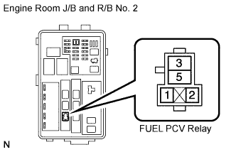 Lexus Is250, Is220D. Gse20 Ale20.2Ad-Fhv Engine Control System.Ecd System.
Dtc
  P1526  Fuel Route Switching Valve Relay Stuck On