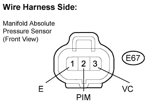 Lexus Is250, Is220D. Gse20 Ale20.2Ad-Fhv Engine Control System.Ecd System.
Dtc
  P0105  Manifold Absolute Pressure / Barometric Pressure Circuit