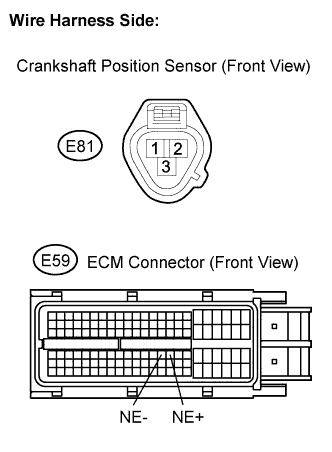 Lexus Is250, Is220D. Gse20 Ale20.2Ad-Fhv Engine Control System.Ecd System.
Dtc
  P0335  Crankshaft Position Sensor A Circuit