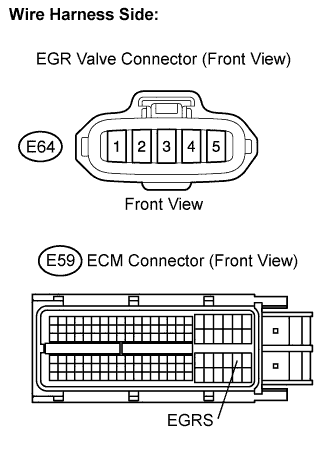 Lexus Is250, Is220D. Gse20 Ale20.2Ad-Fhv Engine Control System.Ecd System.
Dtc
  P0400  Exhaust Gas Recirculation Flow