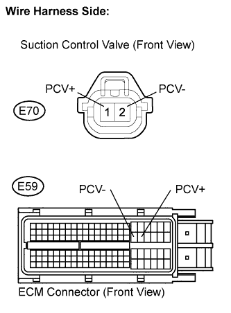 Lexus Is250, Is220D. Gse20 Ale20.2Ad-Fhv Engine Control System.Ecd System.
Dtc
  P0088  Fuel Rail / System Pressure - Too High