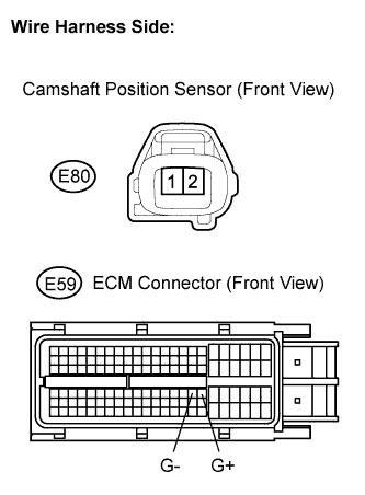 Lexus Is250, Is220D. Gse20 Ale20.2Ad-Fhv Engine Control System.Ecd System.
Dtc
  P0340  Camshaft Position Sensor A Circuit (Bank 1 Or Single Sensor)