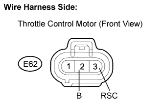 Lexus Is250, Is220D. Gse20 Ale20.2Ad-Fhv Engine Control System.Ecd System.
Dtc
  P0488  Exhaust Gas Recirculation Throttle Position Control Range / Performance