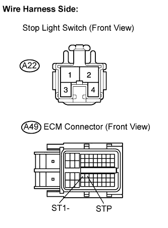 Lexus Is250, Is220D. Gse20 Ale20.2Ad-Fhv Engine Control System.Ecd System.
Dtc
  P0504  Brake Switch A / B Correlation