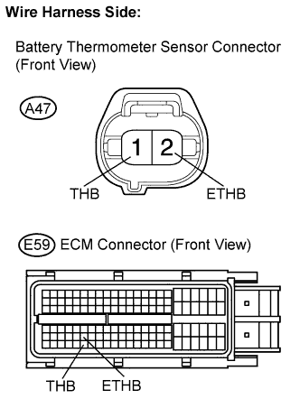 Lexus Is250, Is220D. Gse20 Ale20.2Ad-Fhv Engine Control System.Ecd System.
Dtc
  P0516  Battery Temperature Sensor Circuit Low
